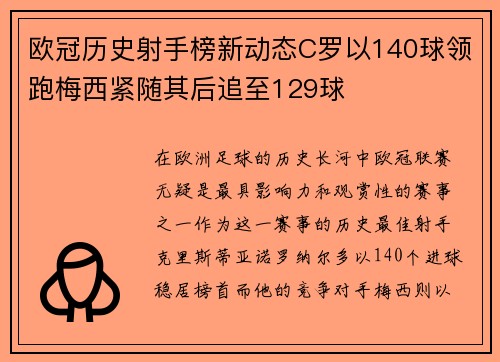欧冠历史射手榜新动态C罗以140球领跑梅西紧随其后追至129球